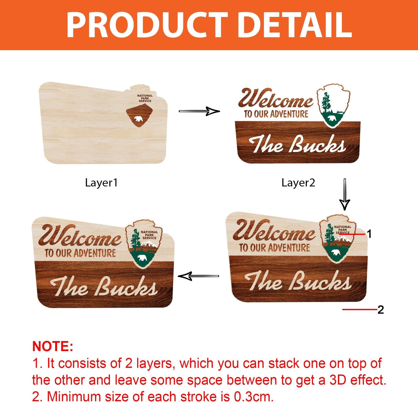 National Park Welcome Sign - Camp Wedding Hiker Gift Adventure