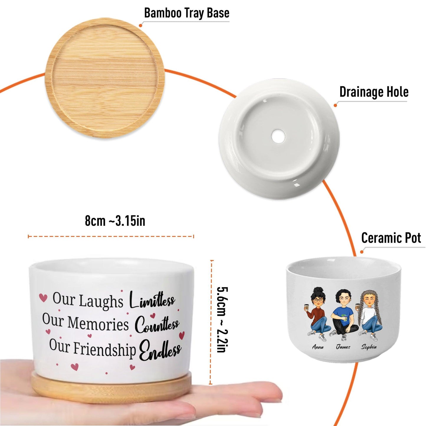 Our Laughs Are Limitless - Personalized Custom Plan Pot