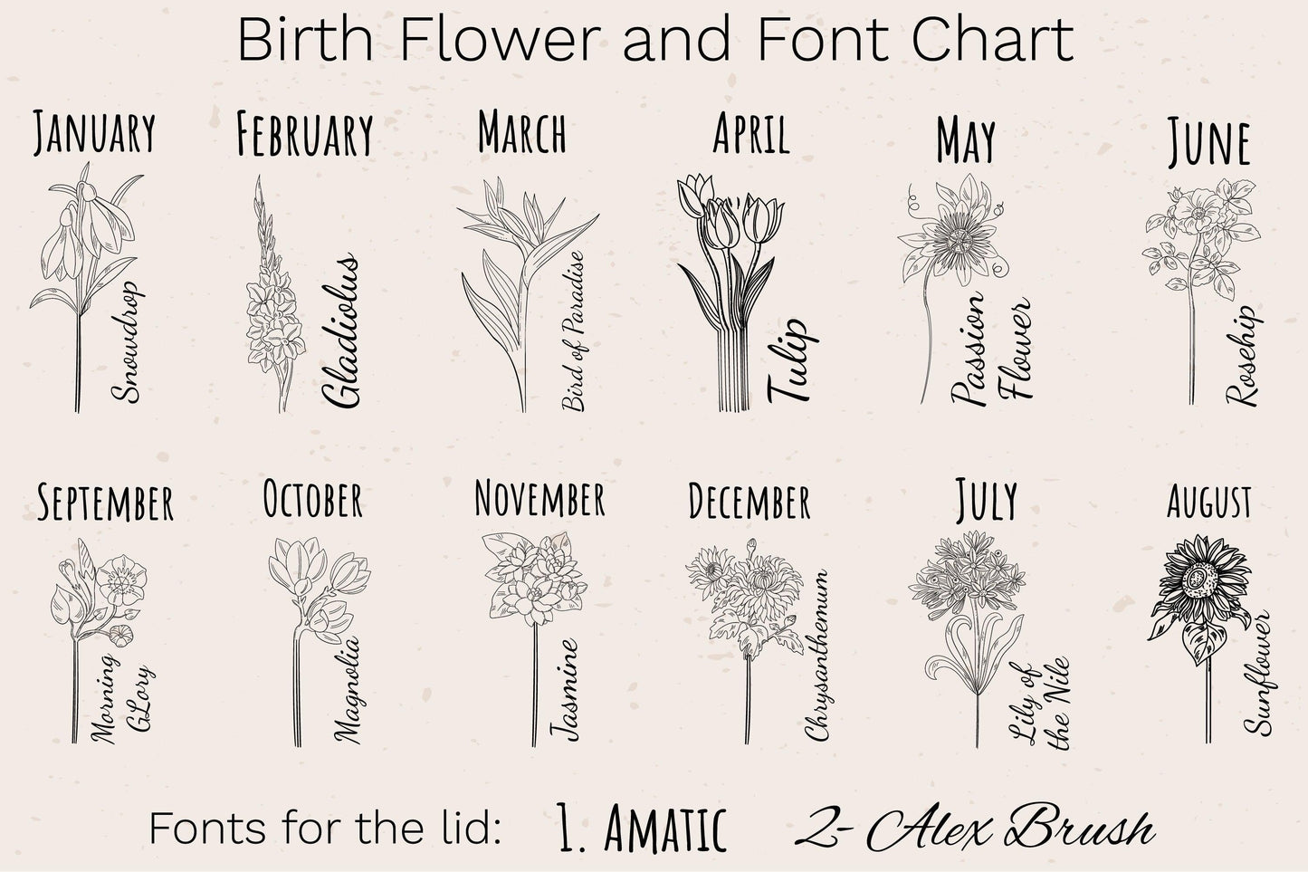 Birth Flowers Tumbler - Personalized Custom Tumbler Gift For Mom