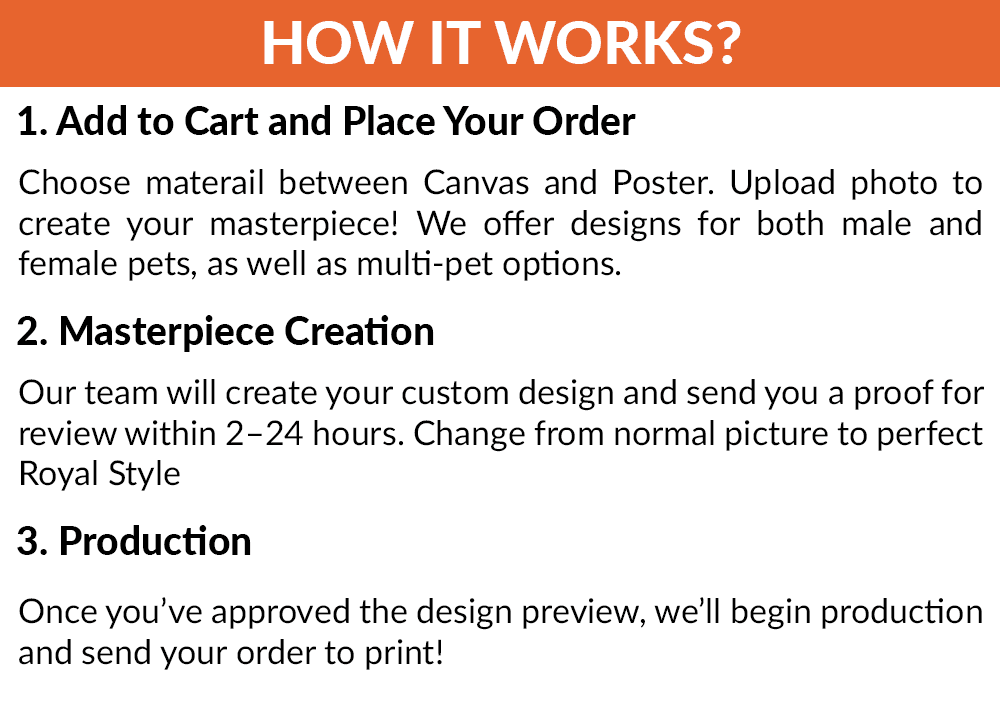 Royal Pet Portrait - Dog Portraits On Canvas - Custom Poster Painting