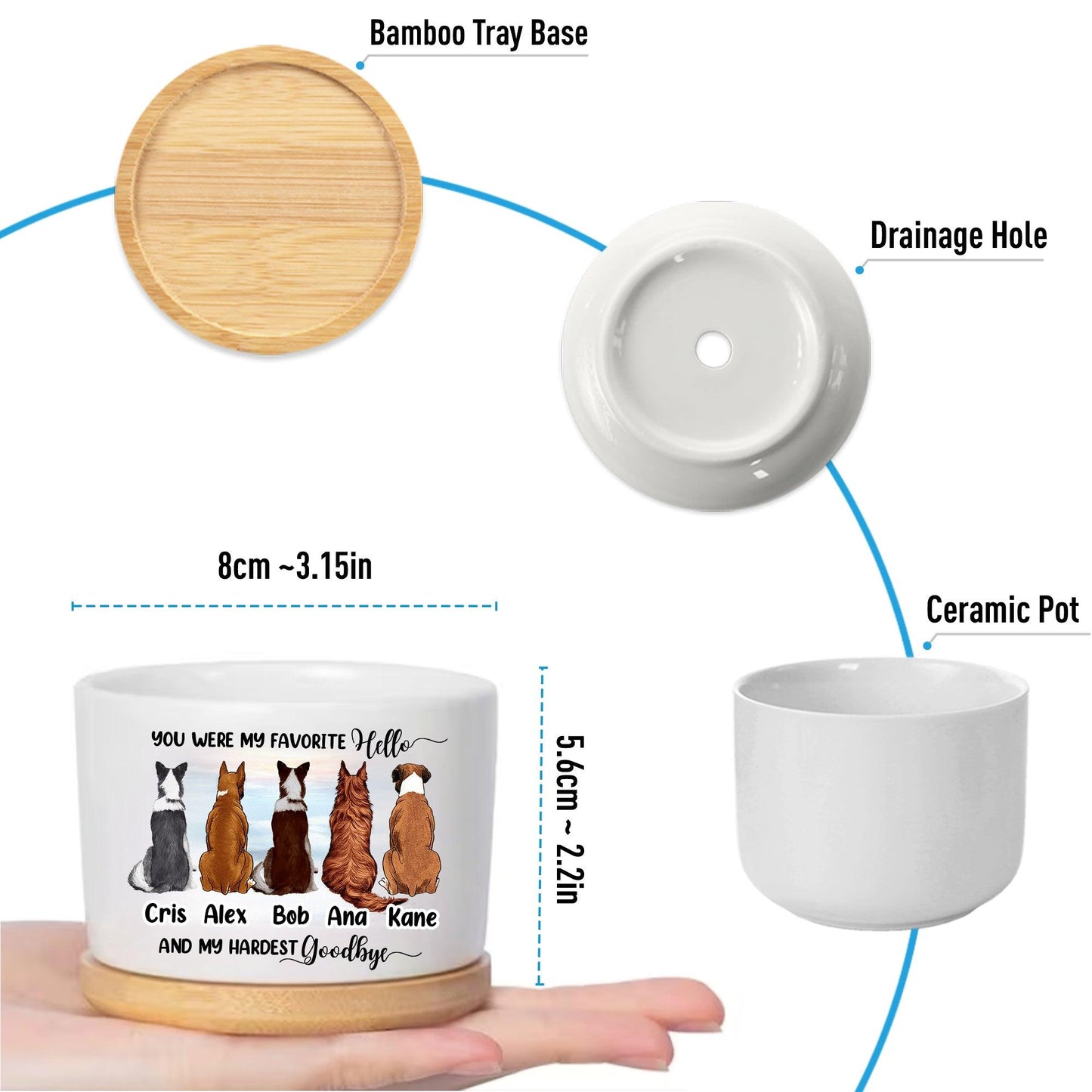 Favorite Hello Memorial Plan Pot - Custom Plan Pot