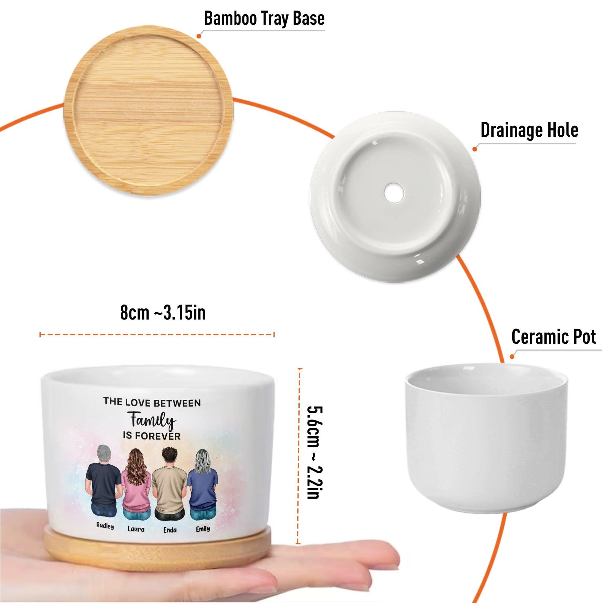 Brothers And Sister Plan Pot - Personalized Custom Plan Pot Gifts