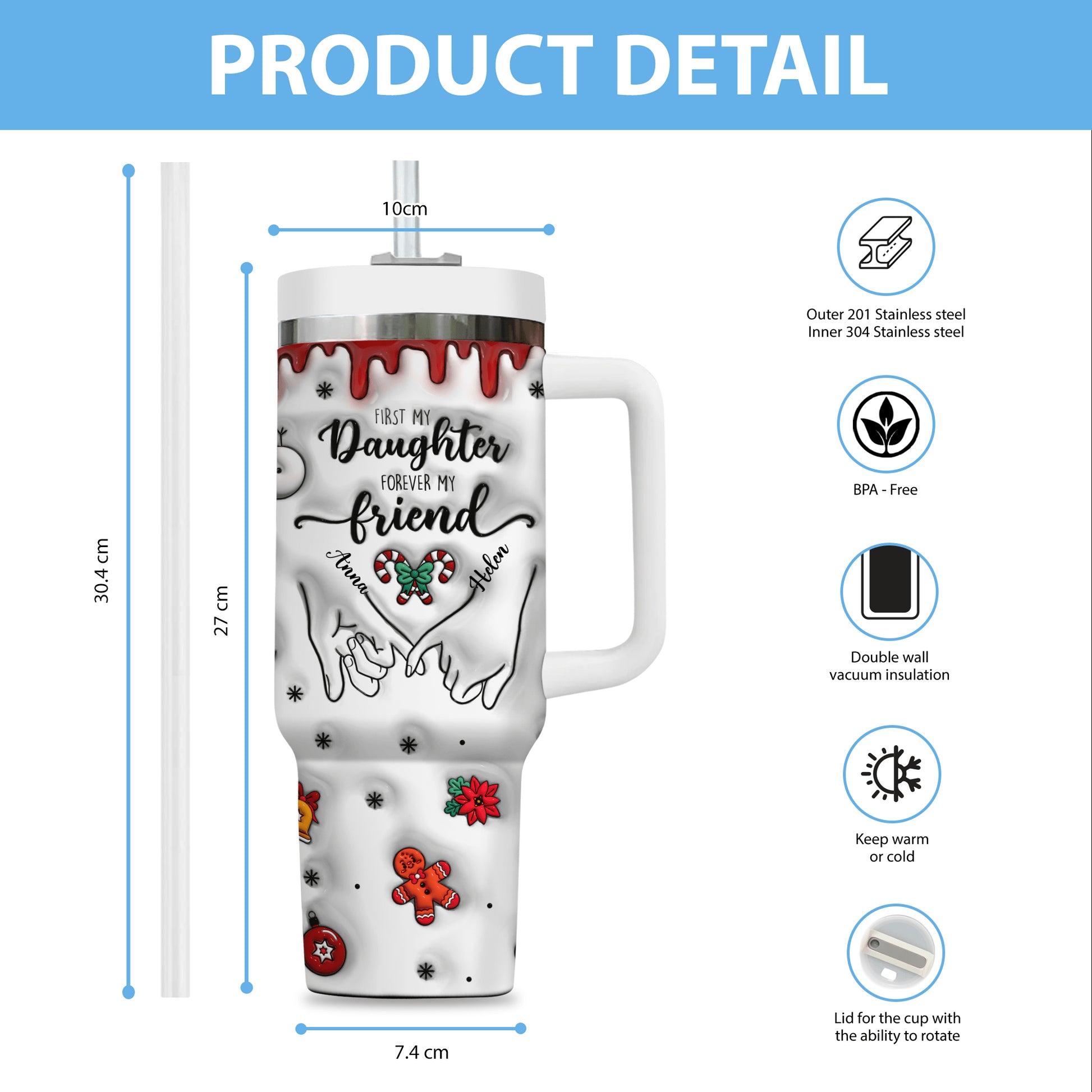Personalized Mom Tumbler - Family 3D Inflated Effect - 40oz Tumbler