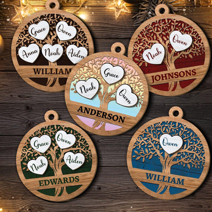 Tree of Life Custom Family Name - 2-Layer Wood Ornament