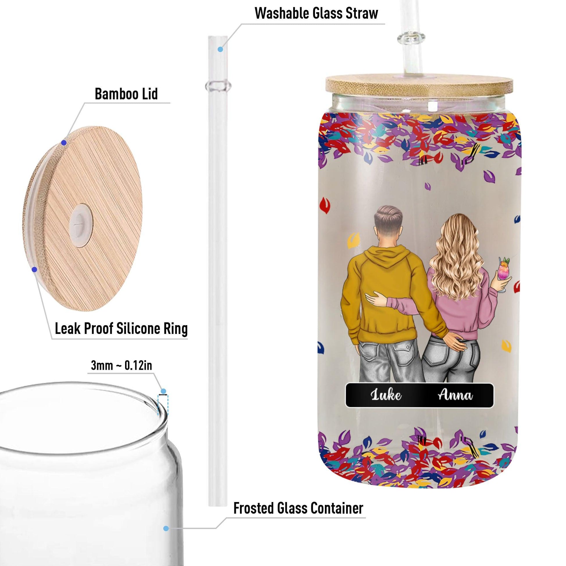 Personalized Frosted Bottle with Lid & Straw - Anniversary Gift